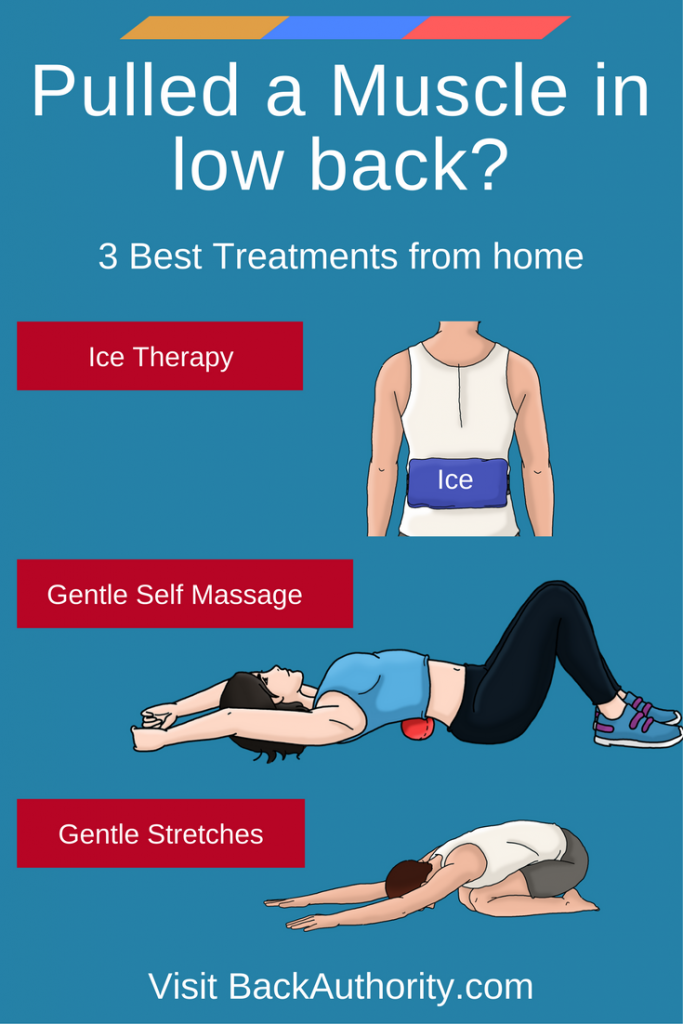Tips for Lower Back Pain Relief