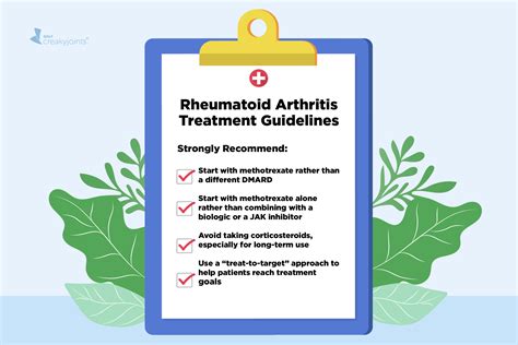 Understanding the Latest Treatment Guidelines for Rheumatoid Arthritis