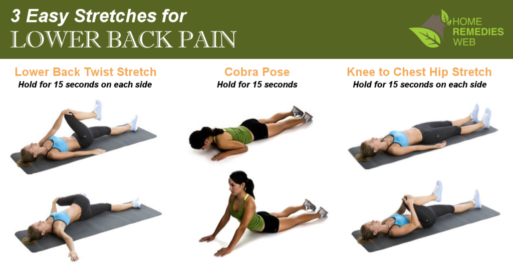 Understanding and Managing Lower Back Pain
